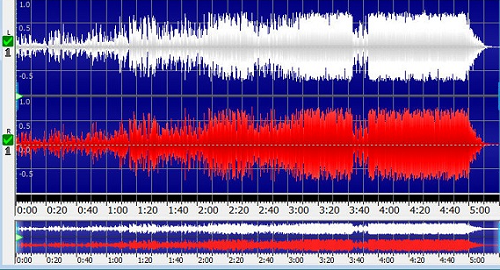 免費的音樂編曲軟件有哪些