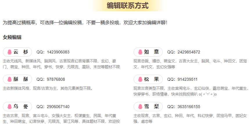 七貓小說怎么投稿