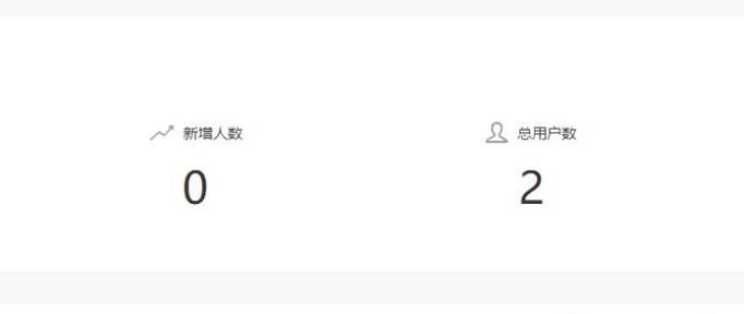 如何利用微信公眾號發布一篇完整的文章？