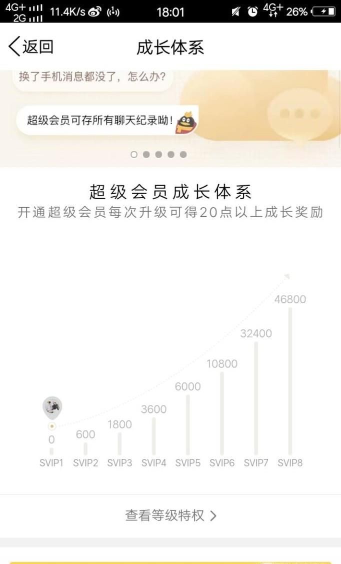 QQ超級會員有哪些功能