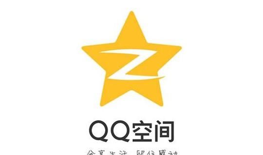 如何更換QQ空間全屏背景圖