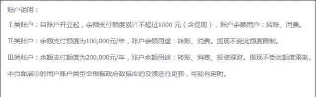 微信限額20萬怎么解除